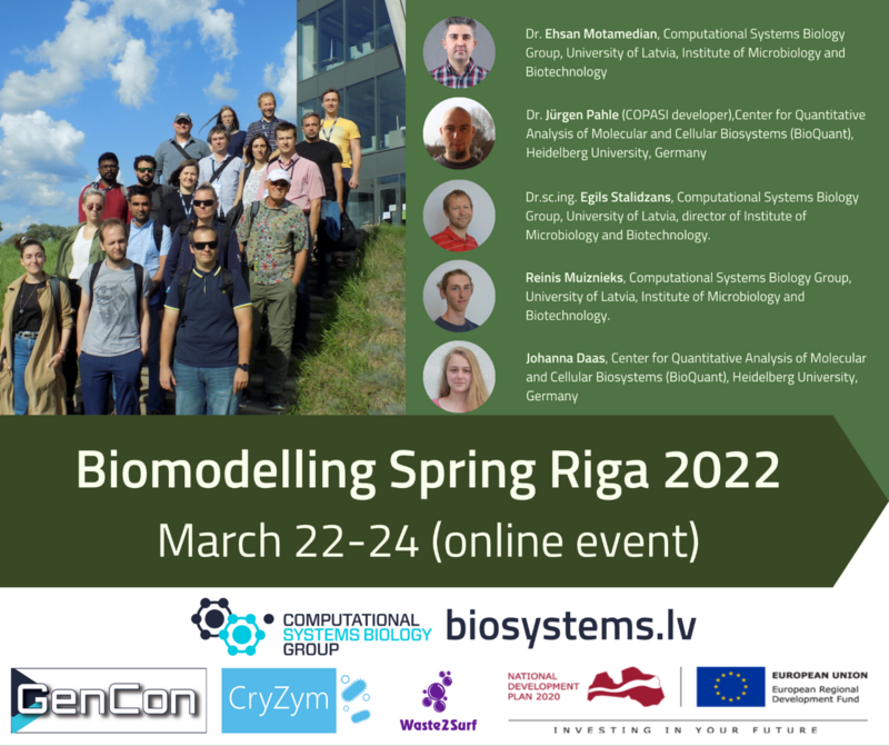 The third BioModelling Spring as a remote event