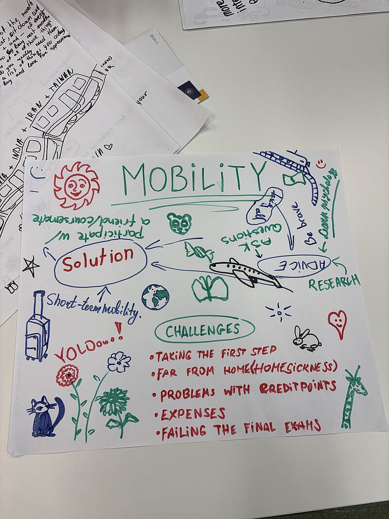 Uz galda redzama ar krāsainiem marķieriem veidota skice ar vārdu “Mobility” centrā, apkārt zīmējumiem un atslēgvārdiem par mobilitātes risinājumiem, izaicinājumiem un idejām, tostarp lidmašīnas skice, ceļojuma simboli un dažādi piezīmju burbuļi.