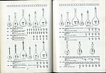Arthur H. Thomas Company laboratorijas aparātu un reaģentu kataloga atvērums ar dažādu tilpumu kolbām (Latvijas Ķīmijas vēstures muzeja krājums)