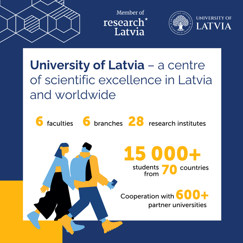 University of Latvia facts and global cooperation