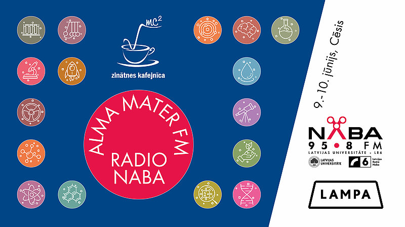 LU sarunu festivālā “Lampa” uz Radio NABA skatuves piedāvā diskusijas par mūziku, zinātni un mākslīgo intelektu