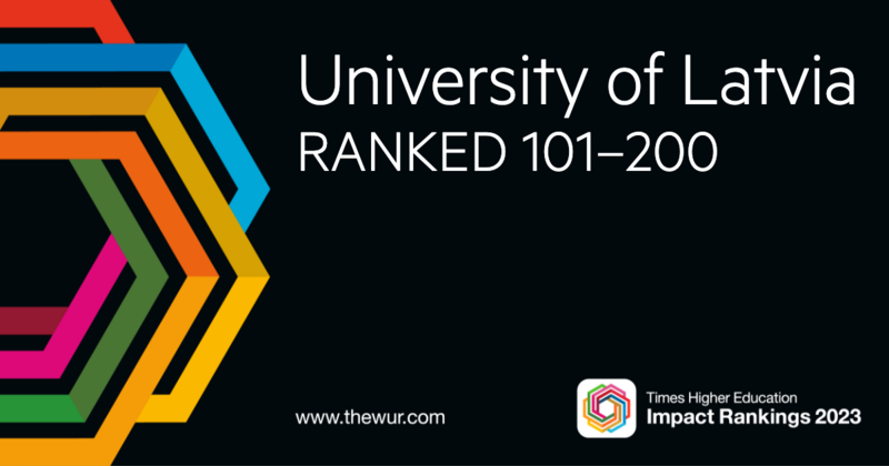 THE Impact Rankings: UL achieves high results in assessment of Sustainable Development Goals