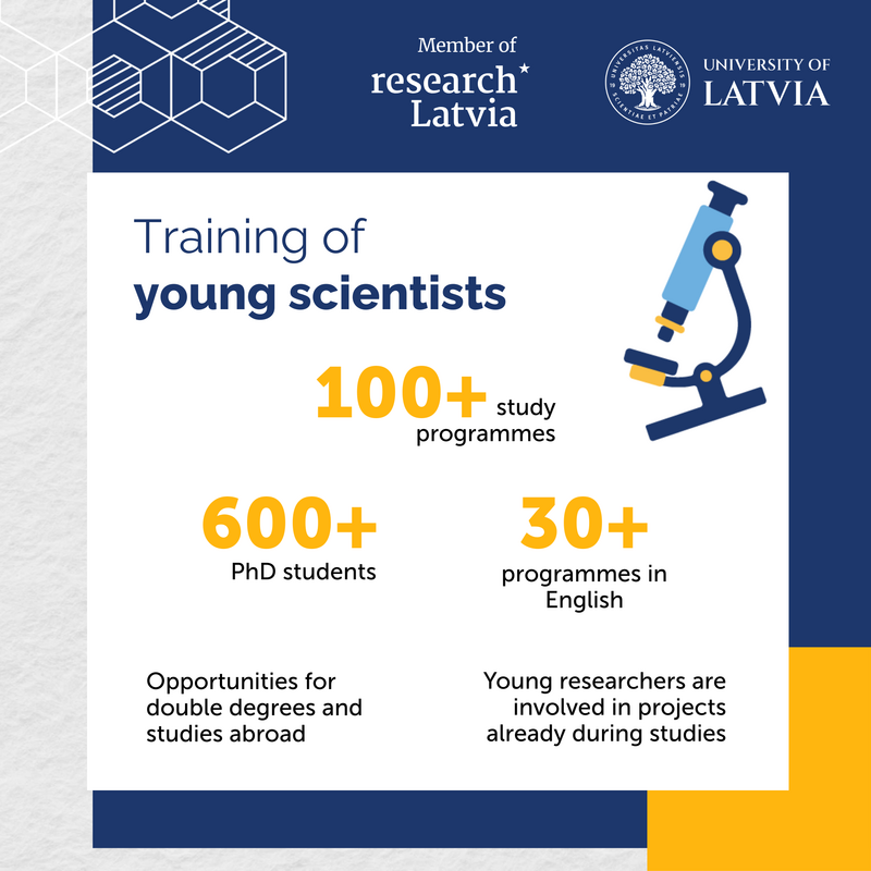Training opportunities for young scientists at the University of Latvia