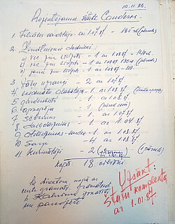 Plānoto muzeja darbinieku saraksts. LU Muzeja F. Candera un Latvijas astronomijas kolekcija, CM 1044
