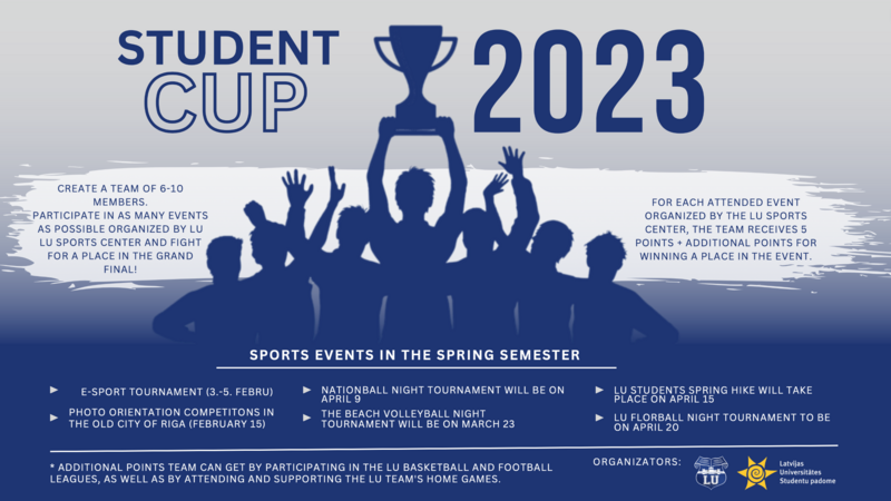 Join to "Student cup 2023" second qualification stage