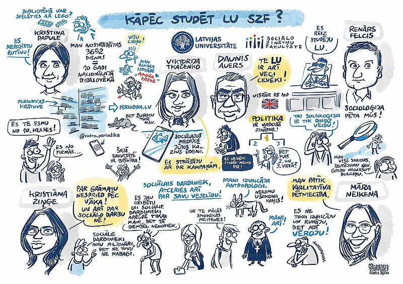 Kāpēc studēt sociālās zinātnes?