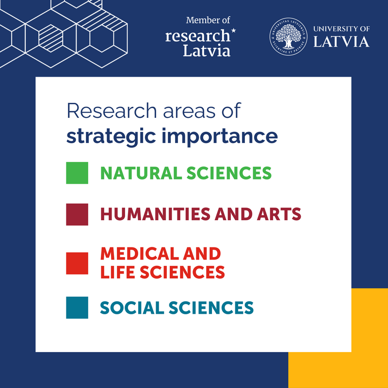 Research areas of strategic importance at the University of Latvia