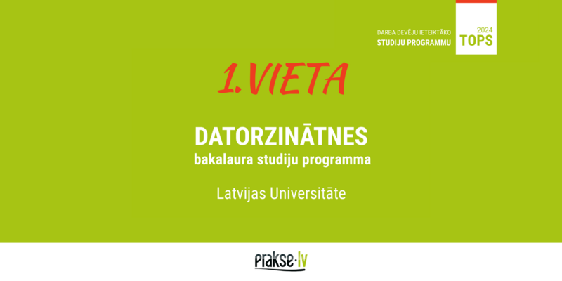 “Datorzinātnes” – darba devēju ieteiktāko studiju programmu TOP augšgalā