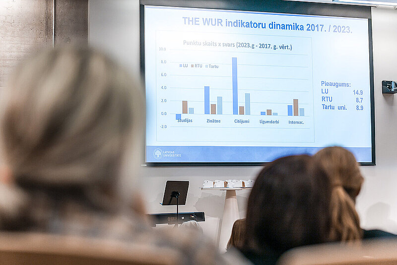 Lejupielādei un analīzei pieejami Eiropas Sociālā pētījuma aptaujas dati par Latviju