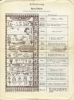 Rīgas Dabaspētnieku biedrības 50 gadu jubilejas piemiņas ēdienkarte. 1895. gads. 3. lpp.