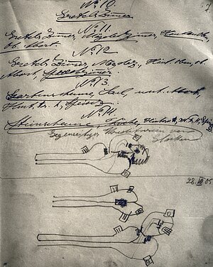 Frīdriha Candera pierakstu burtnīcas lapa. Attēls no Latvijas Universitātes Muzeja krājuma