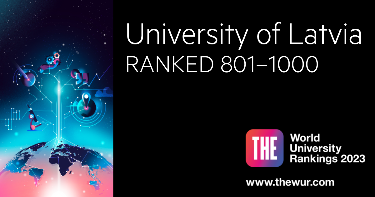 World University Rankings 2023