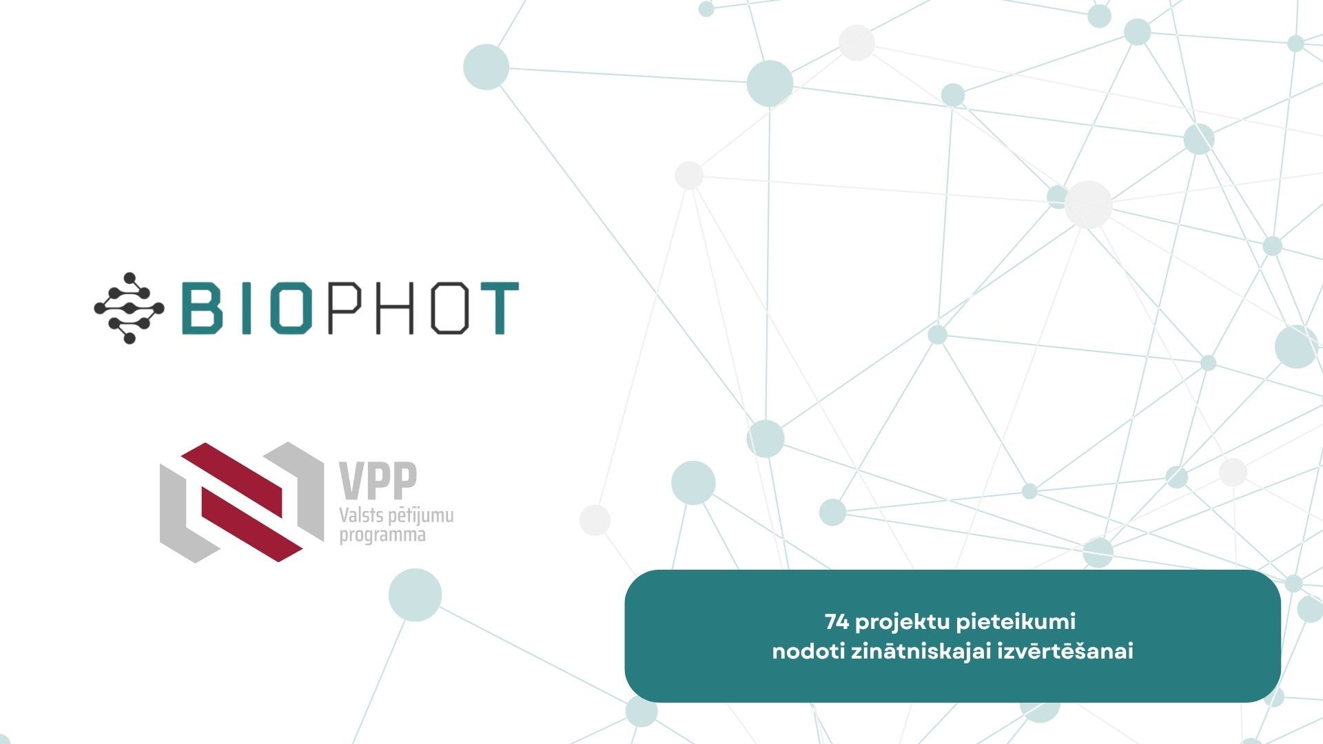 BIOPHOT un Valsts pētījumu programmas (VPP) logotipi uz tīkla grafika fona ar tekstu: "74 projektu pieteikumi nodoti zinātniskajai izvērtēšanai"